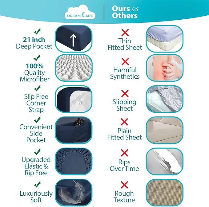 DREAMCARE California King Sheet Sets – 6 pcs Cooling Bed Sheets – up to 15” Deep Cal King Sheets – 2500 Supreme Collection – Extra Soft 100% Brushed Microfiber Hotel Luxury with Side Pocket – N Blue