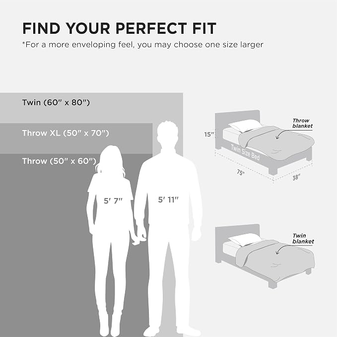 Bedsure GentleSoft Fleece Throw Blanket - Image 9
