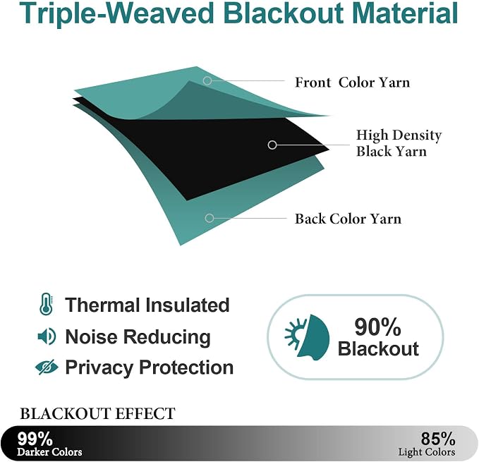 ChrisDowa Blackout Curtains for Bedroom and Living Room 63 Inches Long | 2 - Image 4