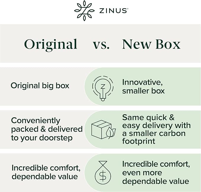ZINUS 6 Inch Full Green Tea Memory Foam Mattress [New Version], Fiberglass free, Medium Firm Feel, Zoned Pressure Relief, Certified Safe Foams & Fabric, Mattress in A Box