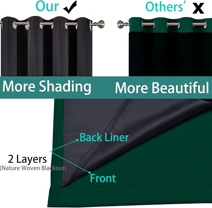 Yakamok Dark Green Blackout Patio Door Curtain Panels W100 x L84, 1 Panel | - Image 5