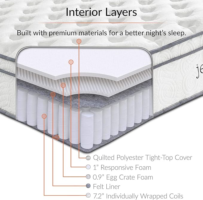 Modway Jenna 10” Innerspring and Memory Foam California King Mattress With Individually Encased Coils, White