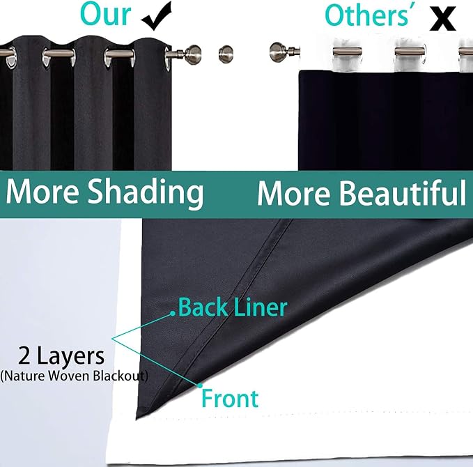 Yakamok Pure White 100% Blackout Curtains 63 Inches Long 42" Wide 2 Panel | - Image 5