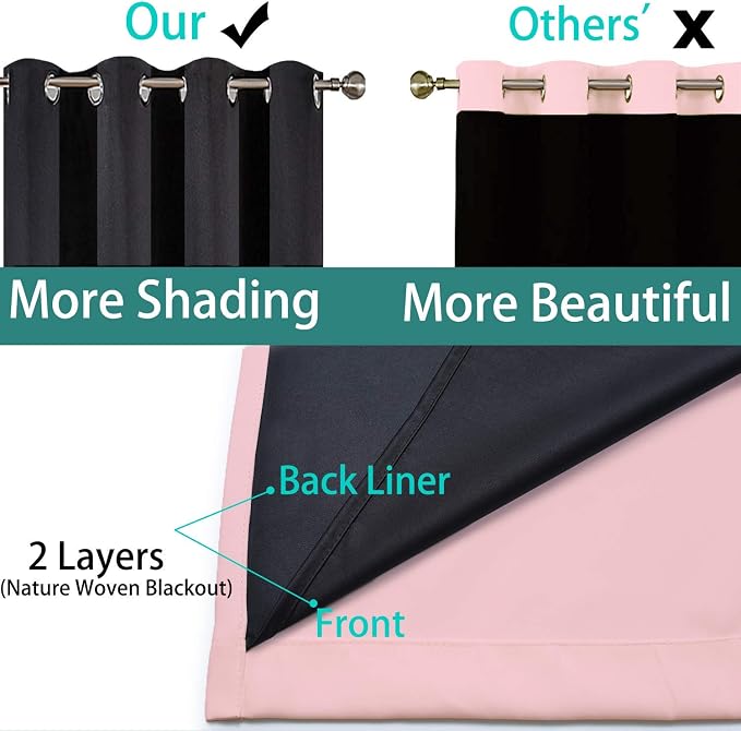 Yakamok Pink 100% Blackout Curtains 63 Inches Long - Image 5