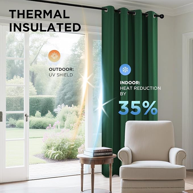 Joydeco Blackout Curtains 63 Inchs Long 42 Wide Black Out Curtains 2 Panels - Image 5