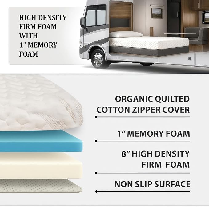 Foamma 8” x 42” x 80” Camper/RV Travel Gel Memory Foam Foam Bunk Mattress, Organic Cotton Cover, Made in USA, Comfortable, Travel Trailer, CertiPUR-US Certified