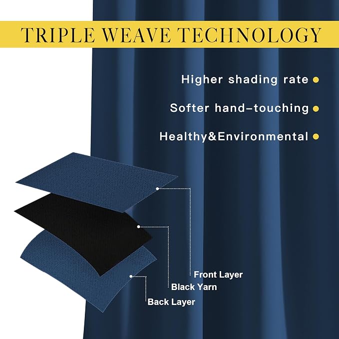 NICETOWN Short Blackout Curtains - Image 4