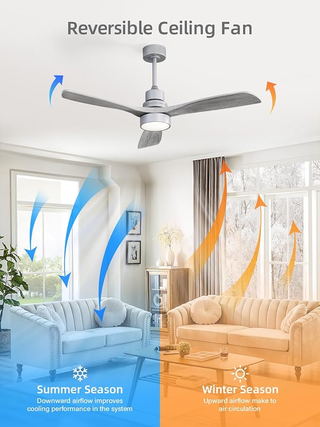 Sofucor Low Profile Ceiling Fan with Lights Remote Control 52 Inch Flush Mount Ceiling Fan Modern Wood Blade Fan for Bedroom Living Room Indoor Outdoor Farmhouse Patio, Noiseless DC Motor