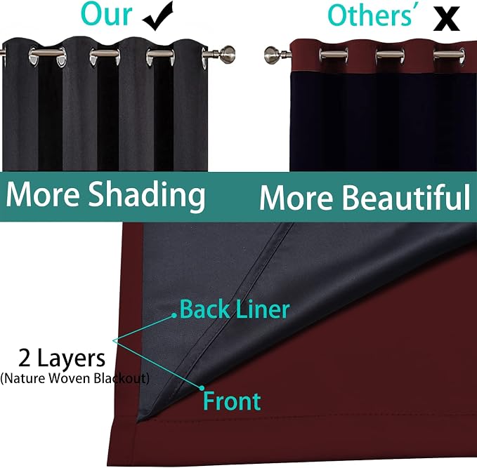 Yakamok Burgundy Red Blackout Curtains 63 Inches Long - Image 5