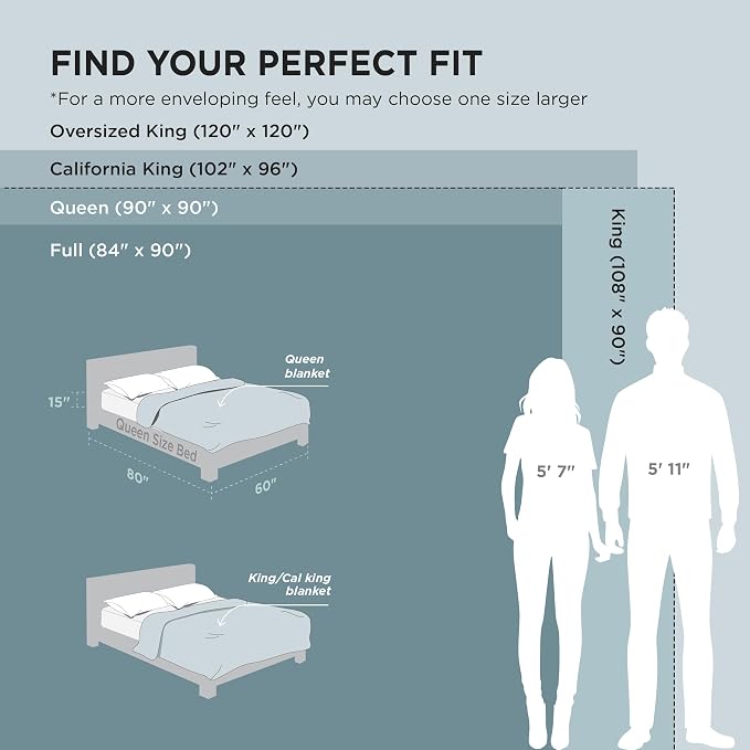 Bedsure Soft Full Size Fleece Blankets - Image 6