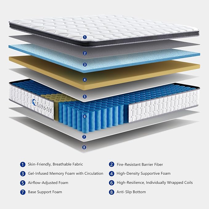 10 Inch Queen Size Hybrid Mattress - Medium Firm, Memory Foam & Pocket Springs, Motion Isolation, Edge Support, Pressure Relief, Ships Compressed