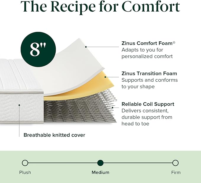 ZINUS 8 Inch Foam and Spring Hybrid Mattress [New Version], Full, Fiberglass free, Medium Firmness, Durable Support, Certified Safe Foams & Fabric, Mattress in A Box