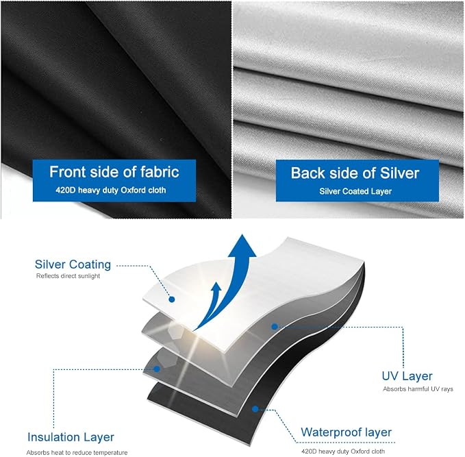 100% Blackout Blind Magnetic Window Cover, Portable Blackout Curtain 118x57” | - Image 4
