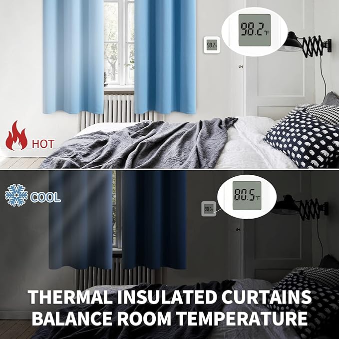 BGment Room Darkening Curtains 54 Inches Long - Grommet Thermal Insulated Drapes Window Treatment Curtains for Bedroom, 2 Panels, 52 x 54 Inch, Sky Blue