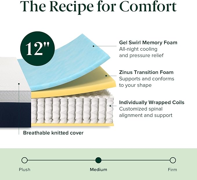 ZINUS 12 Inch Twin Cooling Comfort Hybrid Mattress [New Version], Fiberglass Free, Medium Firm Feel, Motion Isolation, Certified Safe Foams & Fabric