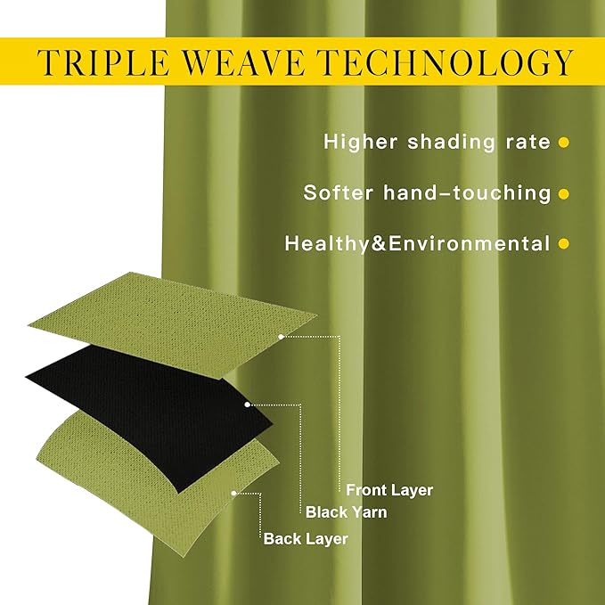 NICETOWN Fresh Green Room Darkening Bedroom Curtains 96 inches Long, Grommet Thermal Insulated Room Darkening Window Treatments Sound Reducing for Living Room, W46 x L96, 2 Panels