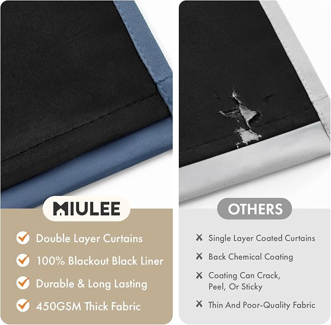 MIULEE Stone Blue Blackout Curtains - Image 4