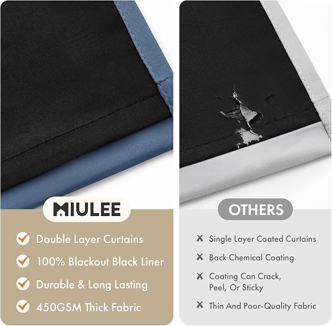 MIULEE Stone Blue 100% Blackout Curtains - Image 4