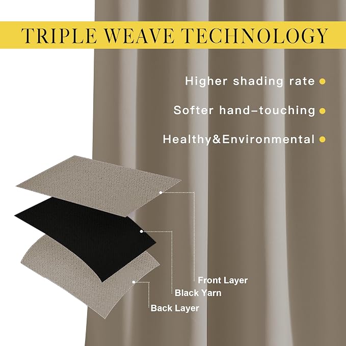 NICETOWN Taupe Blackout Curtains & Drapes - Image 4