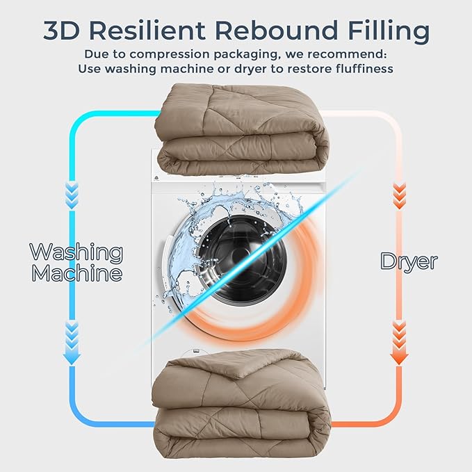 HEVUMYI Linen King Comforter Set - 7-Piece All Season Bed in a Bag King, Ultra Soft Bedding Set with Comforter, Flat Sheet, Fitted Sheet, Pillowcases, Pillow Shams