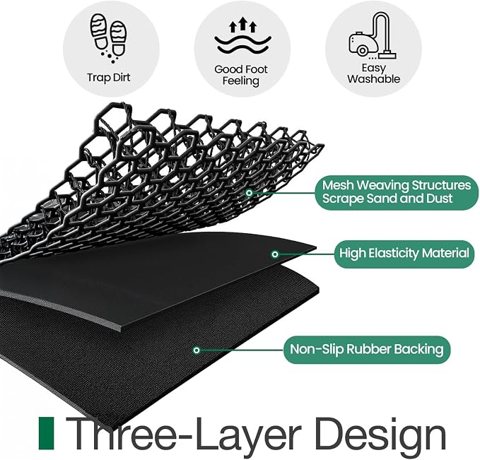 LUMI Outside Welcome Door Mat 36x59, Non-Slip Durable Rubber Easy Clean | Hello - Image 5