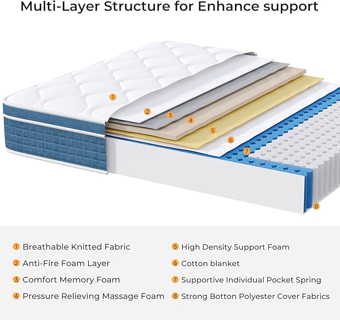 koorlian Queen Mattress 10 Inch, Hybrid Queen Bed Mattress with Individual Pocket Springs and Pressure-Relieving Memory Foam, Breathable, Medium Firm Mattress in a Box Queen Size 80"x60"x10"