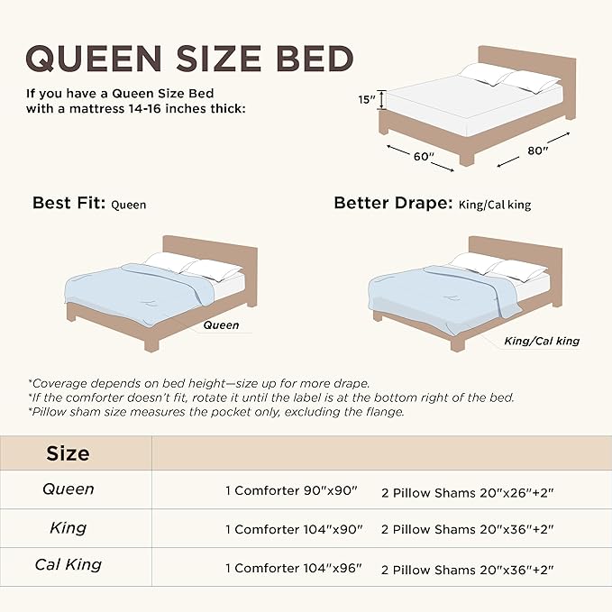 Bedsure Queen Comforter Set - Sage Green Comforter, Boho Tufted Shabby Chic Bedding for Kids, 3 Pieces Vintage Farmhouse Bed Set for All Seasons, Fluffy Soft Bedding with 2 Pillow Shams