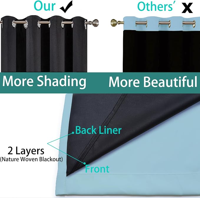 Yakamok Sky Blue 100% Blackout Curtains 84 Inches Long 52" Wide 1 Panel | - Image 5