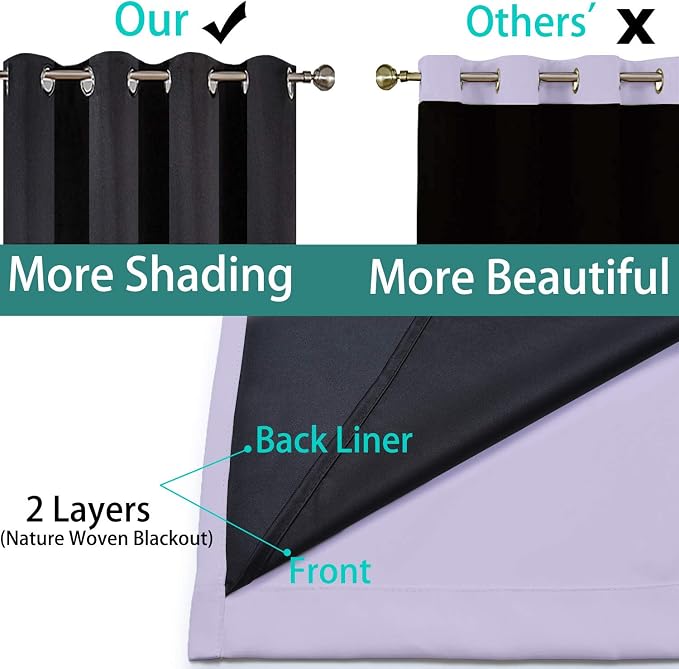 Yakamok Lilac 100% Blackout Curtains 84 Inches Long - Image 5