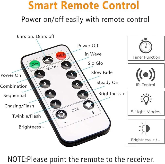 Battery Operated String Lights with Remote Timer - Waterproof, 8 Modes, Indoor/Outdoor Decorations (Blue, 16.4ft)