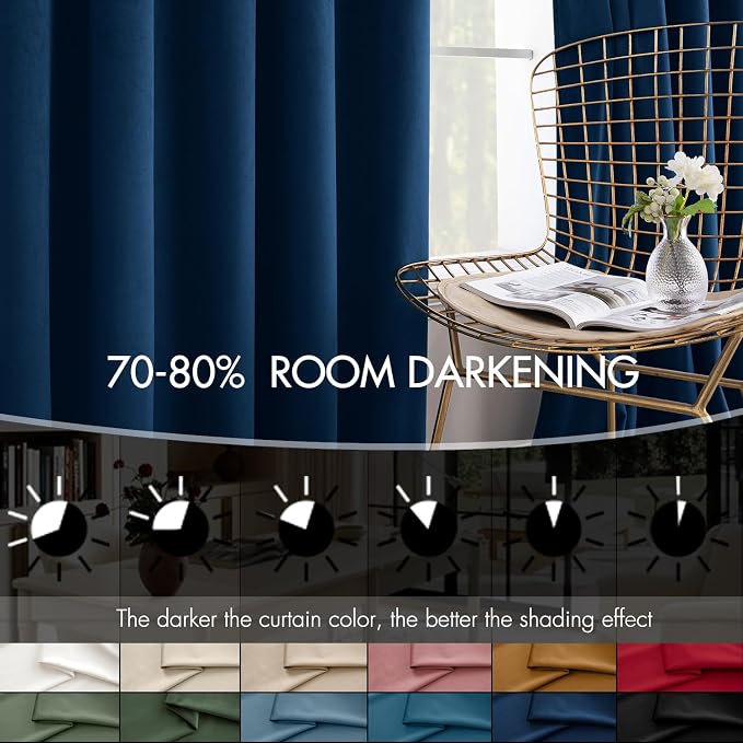 MIULEE Velvet Curtains 50W x 84L 2 Panels Navy Blue Blackout Curtains | Luxury - Image 4