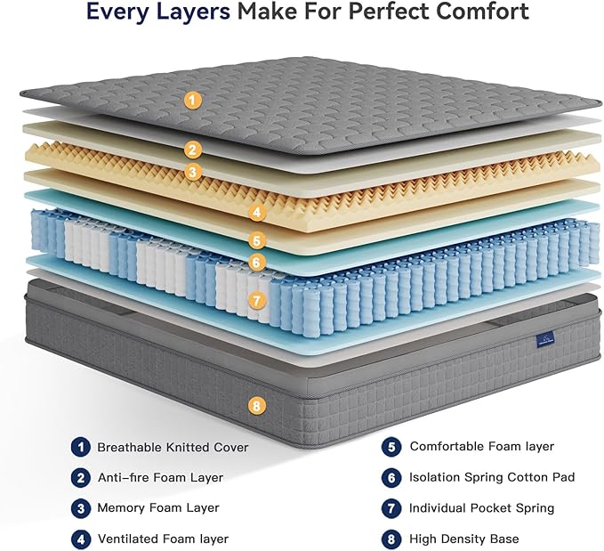 Vesgantti 12 Inch Multilayer Hybrid Twin Mattress - Multiple Sizes & Styles Available, Ergonomic Design with Memory Foam and Pocket Spring, Medium Firm Feel, Grey