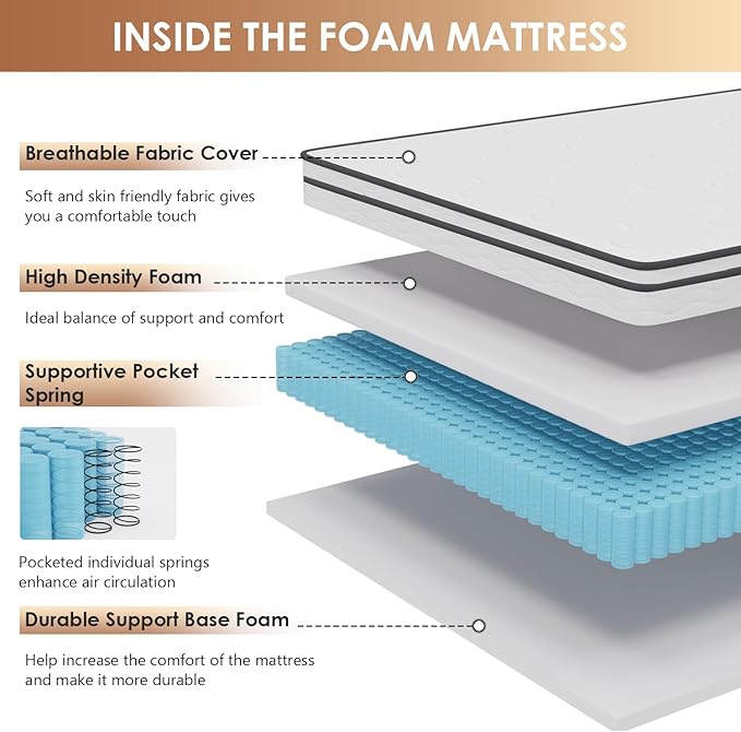 PayLessHere 12 Inch King Innerspring Mattress in a Box with Bamboo Charcoal Gel Memory Foam Fiberglass Free CertiPUR-US Certified Medium Firm Spring Mattress Pressure Relief,King
