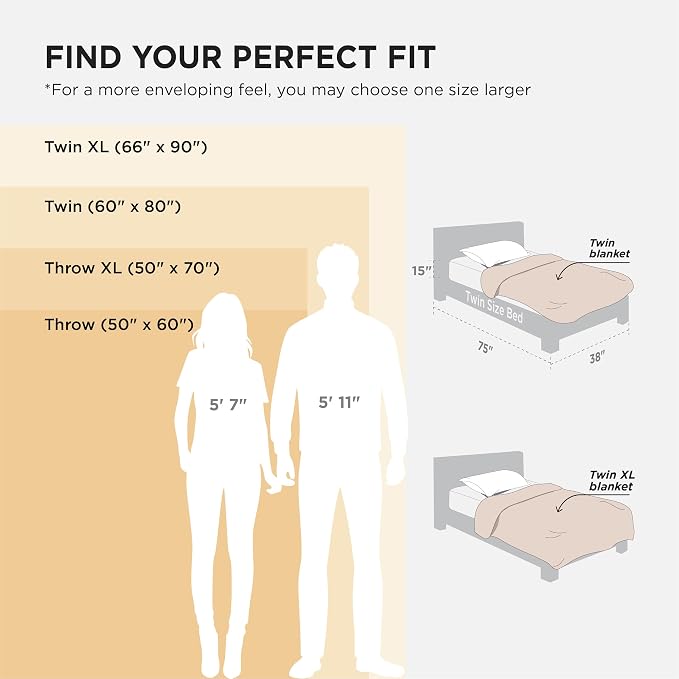 Bedsure Soft Cozy Throw Blanket - Image 6