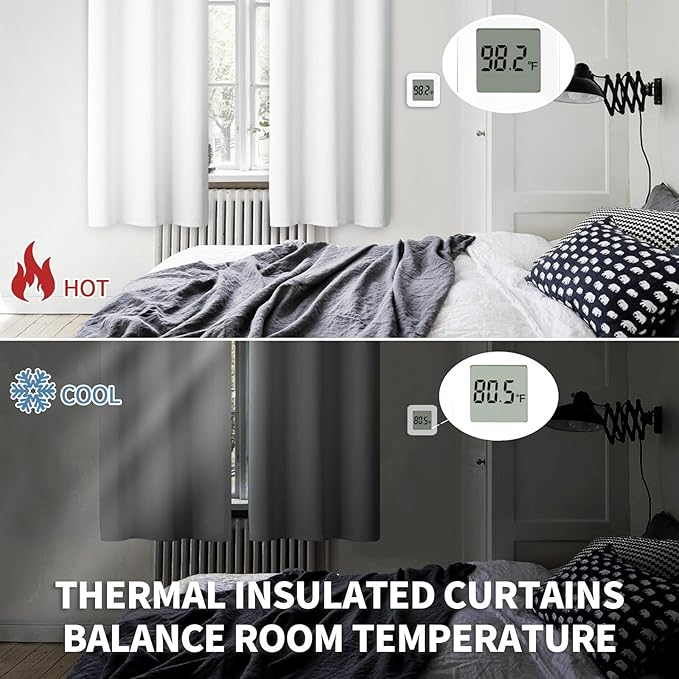 BGment Room Darkening Curtains for Bedroom - Grommet Thermal Insulated Window Treatments Light Blocking Curtains for Living Room, Set of 2 Panels, Each 46 x 54 Inch, Pure White