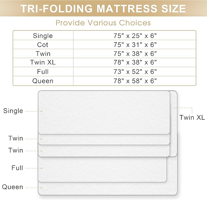 Folding Mattress, 6 Inch Memory Foam Tri-fold Mattress with Breathable & Washable Bamboo Fiber Fabric Cover, Foldable Floor Guest Bed for Camping, Road Trip, Twin