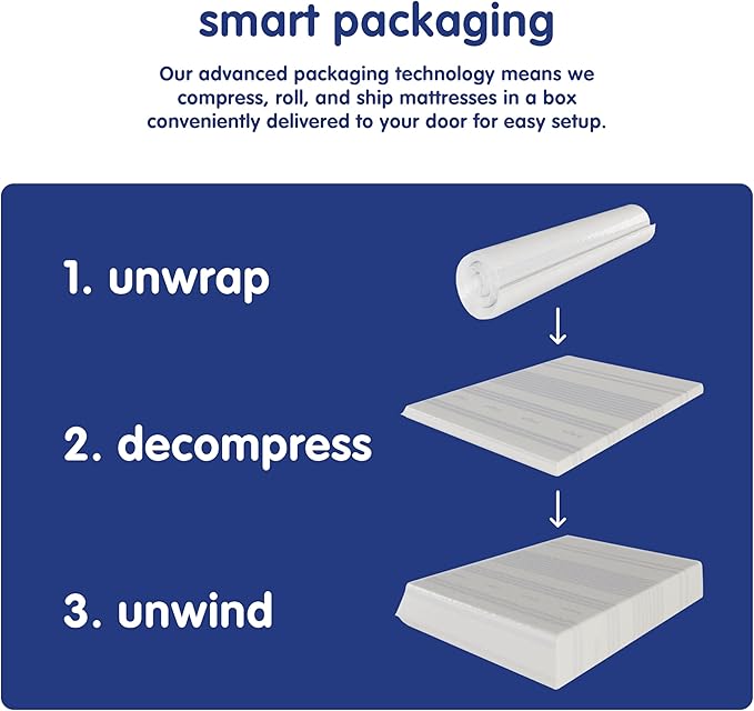Vibe Gel Memory Foam Mattress, Fiberglass Free, 12-Inch CertiPUR-US Certified Bed-in-a-Box, California King, White