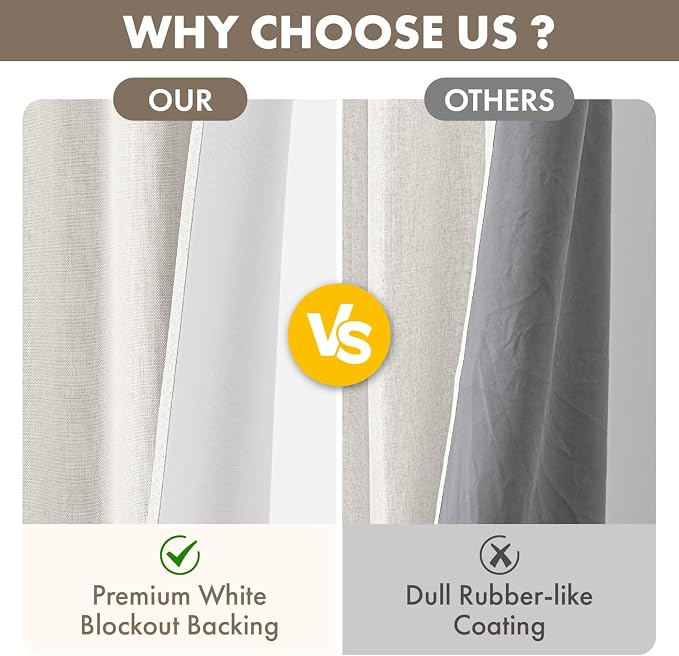 MIULEE 100% Blackout Linen Curtains - Image 4