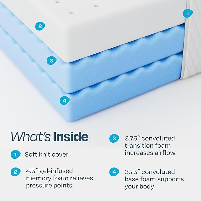 Linenspa 12 Inch Gel Infused Memory Foam Mattress – King Size – Plush - Cooling Gel - Mattress in a Box - Primary or Guest Bedroom - Pressure Relieving and Breathable – CertiPUR-US Certified