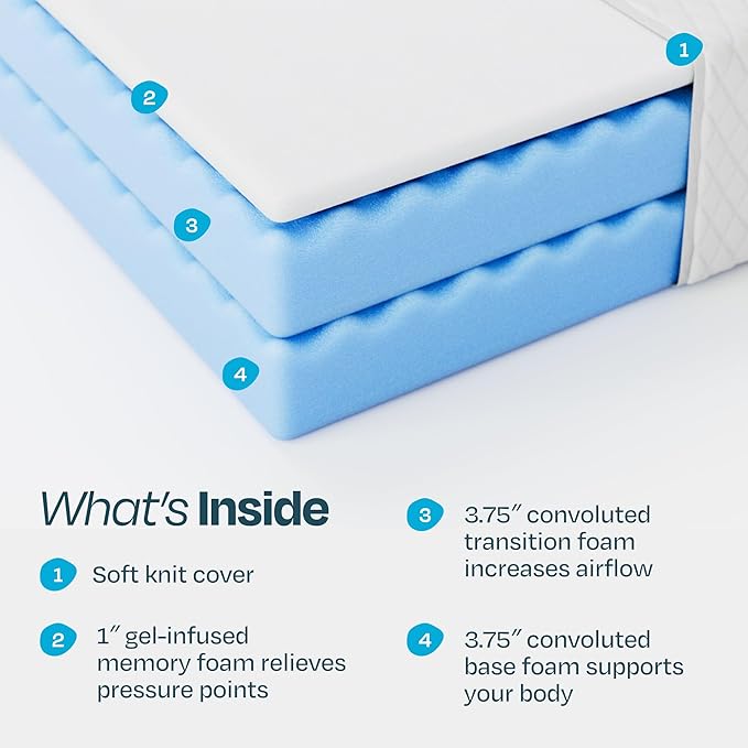 Linenspa 8 Inch Gel Infused Memory Foam Mattress – Twin Size – Medium Feel - Cooling Gel - Mattress in a Box - Primary or Guest Bedroom - Pressure Relieving and Breathable – CertiPUR-US Certified
