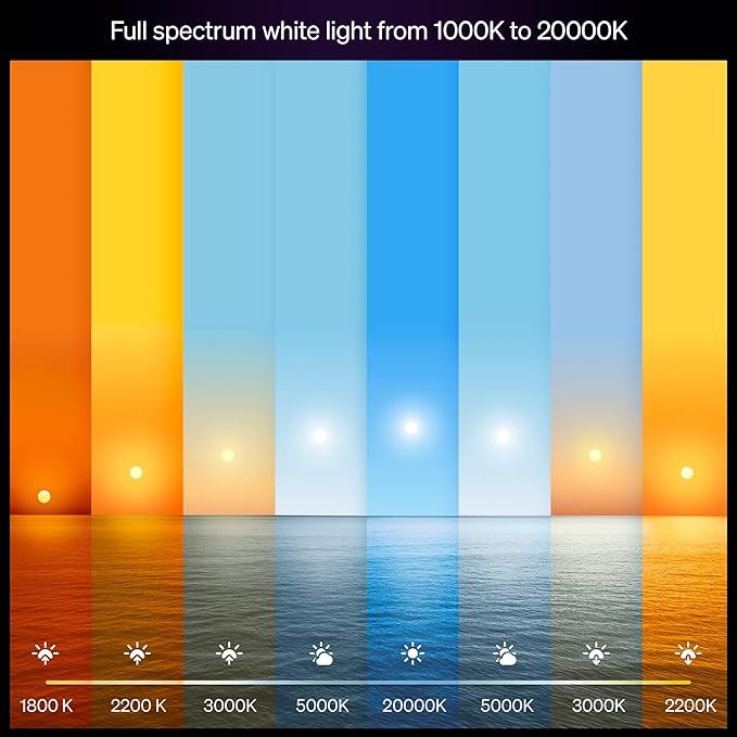 Philips Hue Smart LED A19 Bulb, White & Color Ambiance, E26 Base, 7.2W, Full Spectrum Light 1000K-20000K, 810 Lumens, Dimmable, Works with Alexa, Google, & Apple Home,1pk