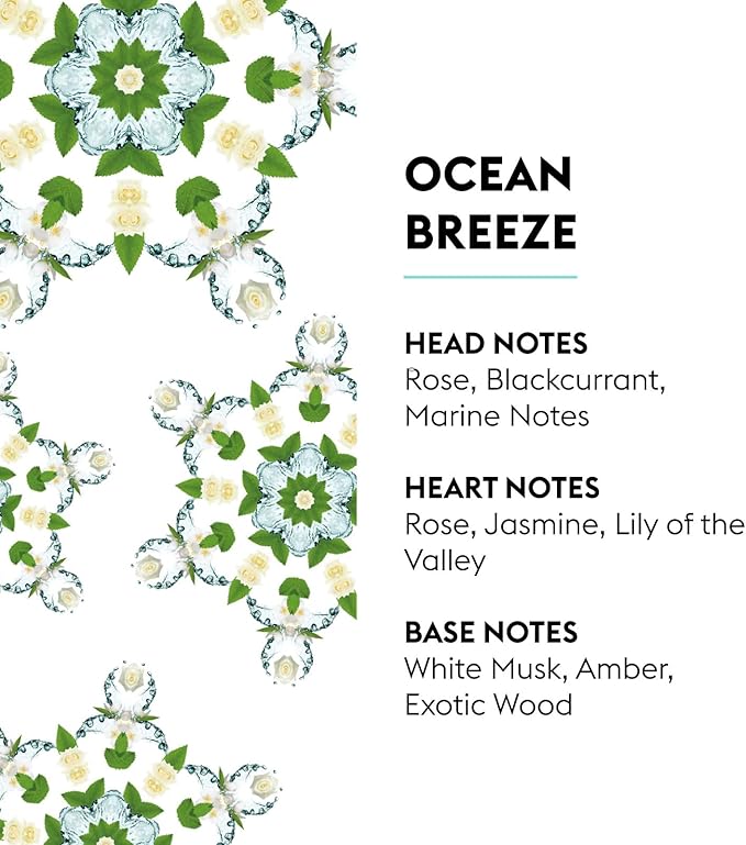 MAISON BERGER Lampe Berger Giftset - Starter Round - Home Fragrance Diffuser - Includes 2 Fragrances So Neutral and Ocean Breeze - 250 milliliters - 8.45 Fluid Ounces