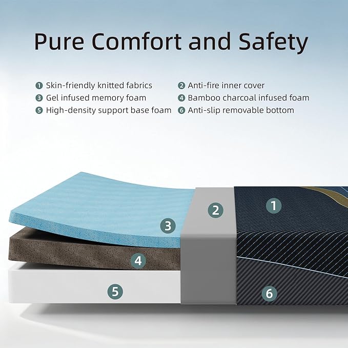 Crystli Full Mattress 10 Inch, Gel Memory Foam Full Size Mattresses, Activated Charcoal Infused, Medium Firm Bed Mattress in a Box for Pressure Relief, Fiberglass-Free, CertiPUR-US Certified, Black