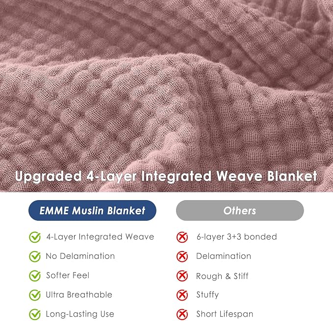 EMME Muslin Blankets for Adults Throw Blanket for Couch Breathable Gauze Soft - Image 7