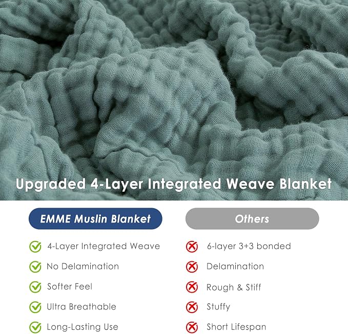 EMME Muslin Cotton Queen Blanket - Image 7