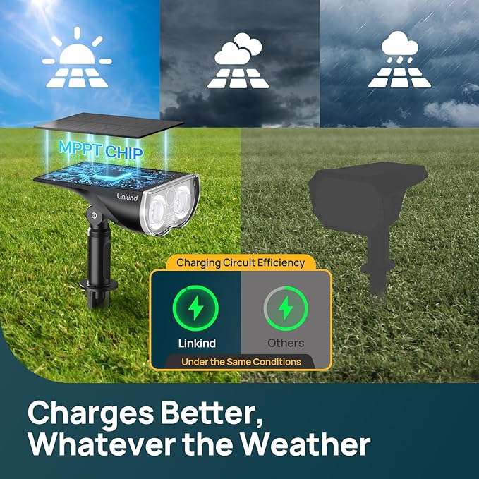 Linkind Smart Solar Spot Lights Outdoor SL5C, Solar Halloween Lights Color Changing APP/Voice Control Landscape Lighting, IP67 Spotlight Outdoor Waterproof for Yard, Garden, Pathway(14 Pack)