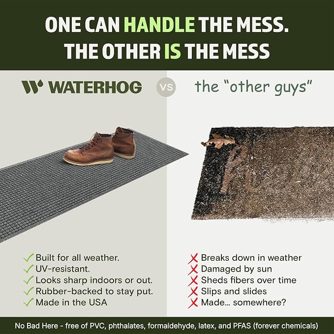 WaterHog Squares Front Door Mat Indoor Outdoor Entrance, All-Weather Mats | - Image 5