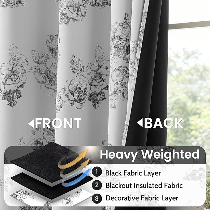 SimpleHome 100% Blackout Curtains - Image 5