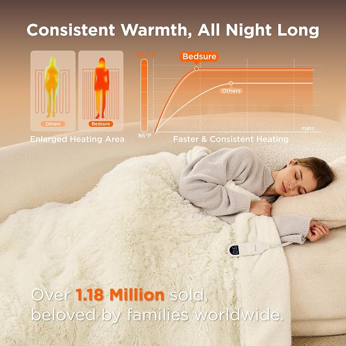 Bedsure Faux Fur Heated Blanket Throw Blanket, Fast Heating Fluffy Electric - Image 2