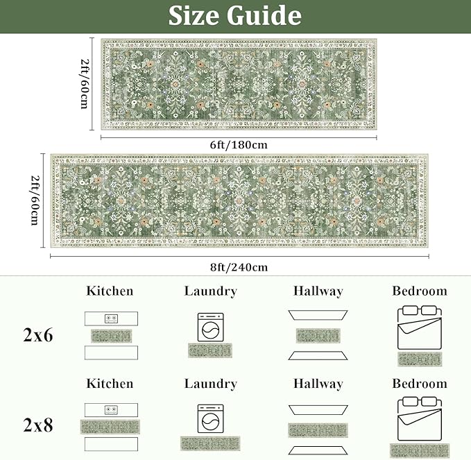 Yamaziot 2x10 Washable Hallway Runner Rug Non Slip Floral Carpet, Sage Green | - Image 2